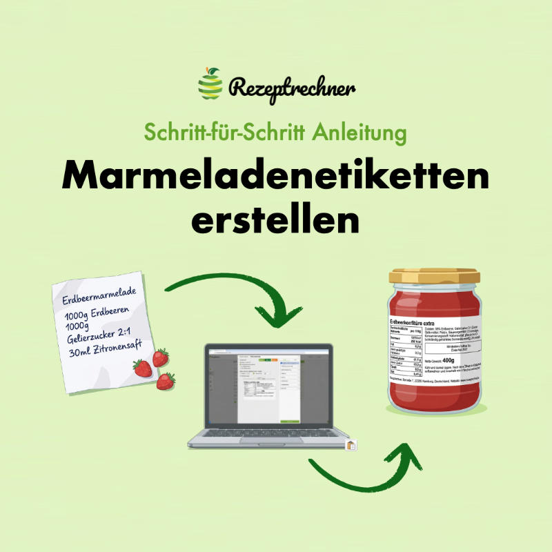 Schritt-für-Schritt-Anleitung Marmeladenetiketten erstellen mit dem Rezeptrechner — Vorschau auf den Guide
