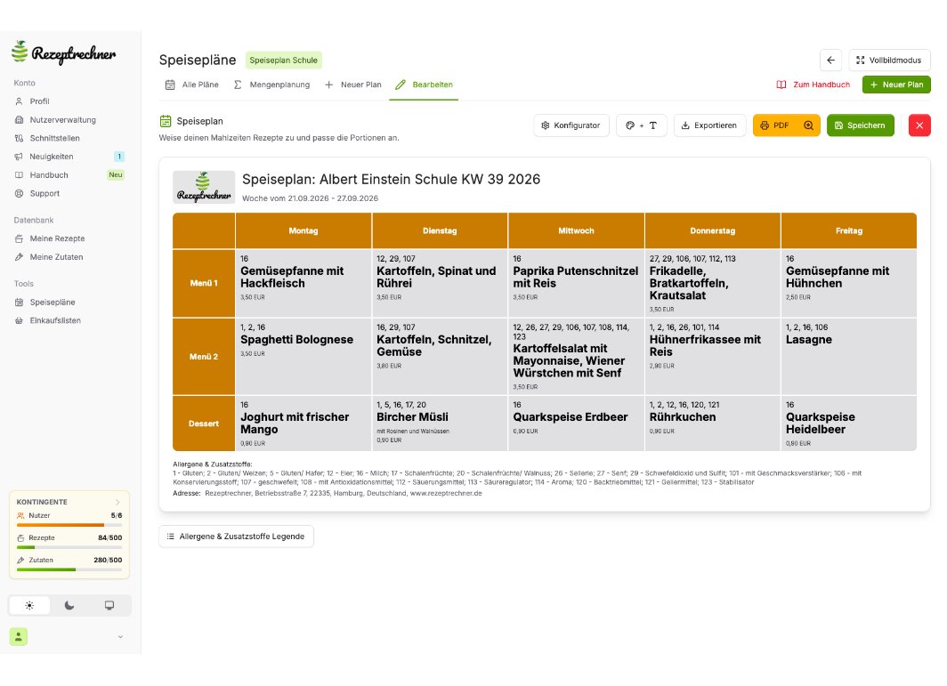 Speiseplan Erstellung